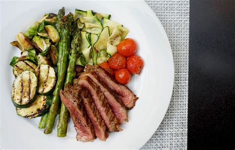 Steak Sides – IVGreenhouse - Exploring Food