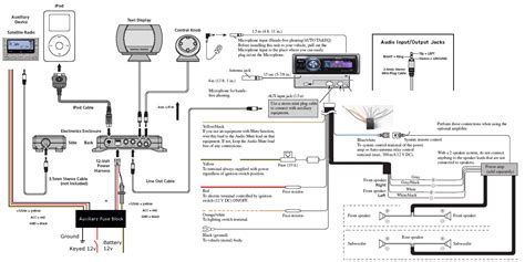 Harman Kardon Hk395 Wiring Diagram