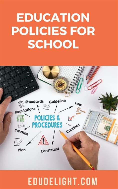 Education Policies for School - Edudelight Store