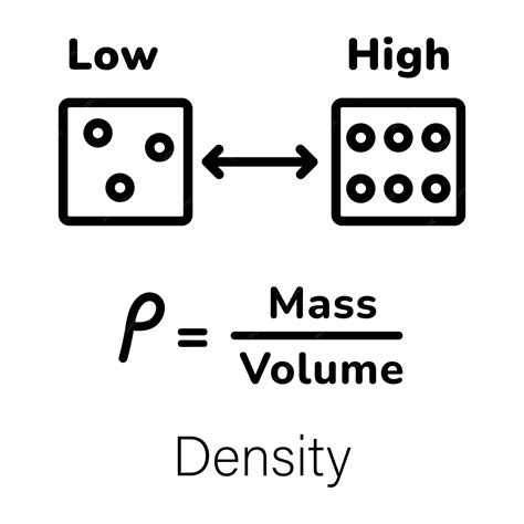 premium vector  diagram  high volume volume volume volume volume