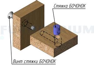Купить Винт стяжки Бочонок с потайной головкой под шестигранник, M6 X ...