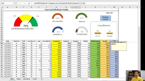 Oee Calculation Excel Template Oee Excel Template Luz Templates Images