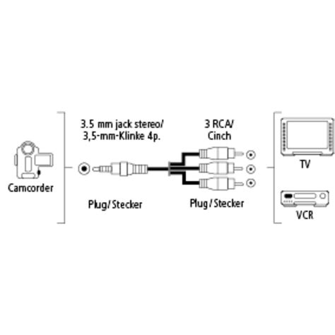 Rca Plug Wiring Diagram