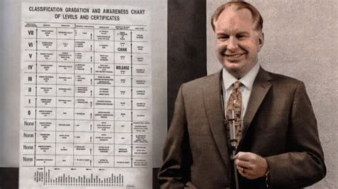 Nst 438 Scientology Charts Diagrams And Schema 1950 — The Vault Of Culture