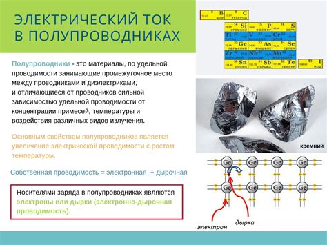 Электрический ток в различных средах - МЕТОДИСТ.САЙТ