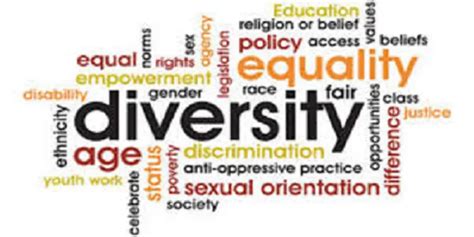 Managing Equality And Diversity Durham University