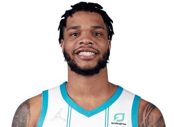 Miles Bridges Nba 2k Wiki Fandom