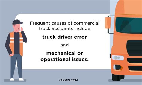 Common Truck Injuries in North Carolina | James Scott Farrin