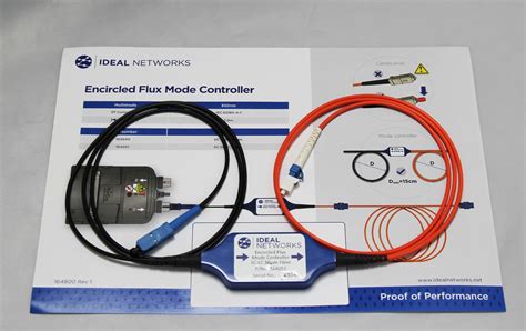 Trend Networks R164051 Fibertek Iii Encircled Flux 50125µm Cable