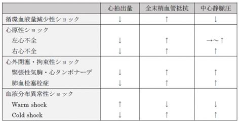 EMA症例77：9月症例解説 | EM Alliance