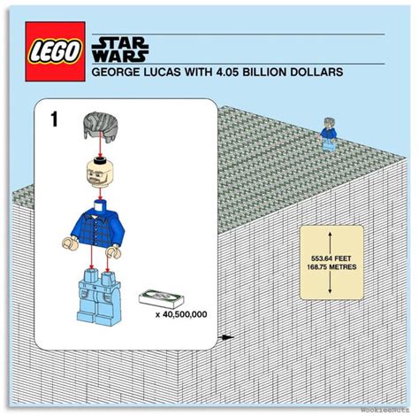 Is it possible to learn this power? - 9GAG