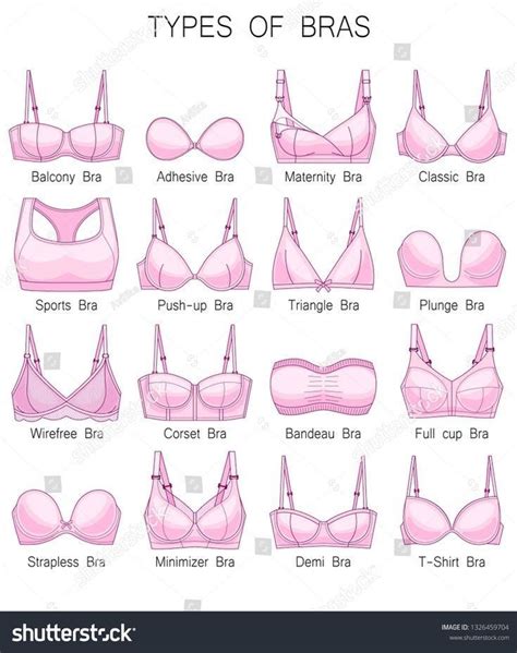 Pin By Celebrity Fan Art On Bras Idea S Gallery Bra Types Fashion