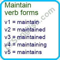 present continuous tense  maintain ltsenglishcom