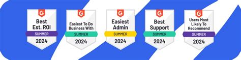 Sunil Rao Tribble Linkedin