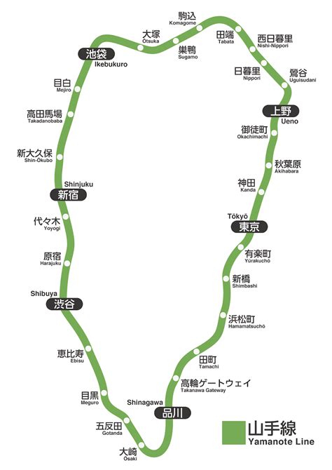 JR山手線 路線図 （フリー版）