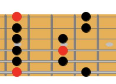 Minor Pentatonic Scale Pattern Practice Flashcards Quizlet