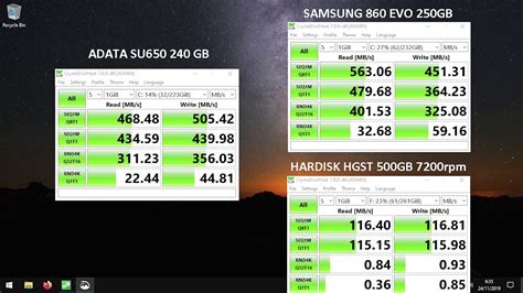 Review & Benchmark SSD ADATA SU650 - SSD Murah Paling Worth it - ErDev Blog