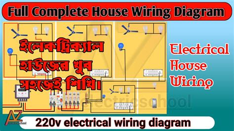 Complete Electric House Wiring Diagram House Wiring Wiring House