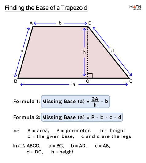 Trapezoid Perimeter Formula
