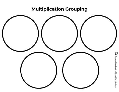 multiplication grouping circles visual arrays equal groups math