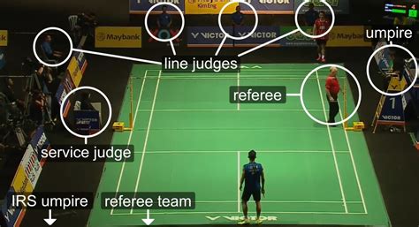 officiating - What are the roles of the various officials in badminton ...