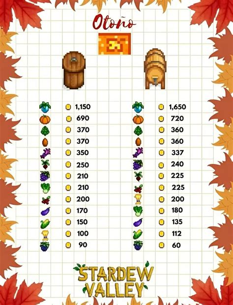 Stardew Valley Guide: How to Find and Use Mossy Seeds 24