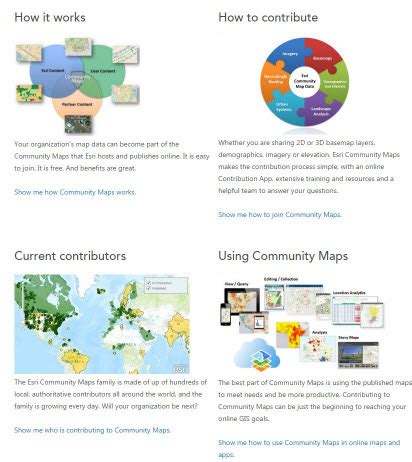 Announcing the new Community Maps Documentation Center