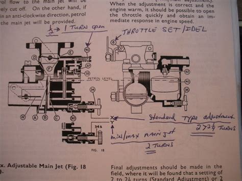 Carburetor Problems Yesterdays Tractors