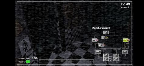 What The Fuck Is That R Fivenightsatfreddys