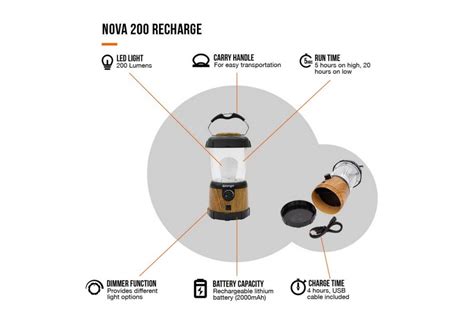 Vango Nova 200 Recharge Camper Essentials