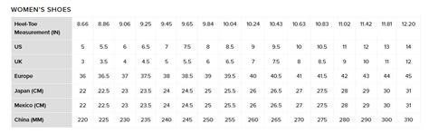 UGG Size Chart – Mountain High Outfitters