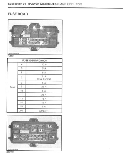 [DIAGRAM] Can Am Maverick Fuse Panel Diagram - MYDIAGRAM.ONLINE