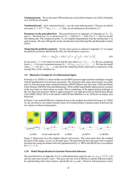 Generalized Variational Inference In Function Spaces Gaussian Measures