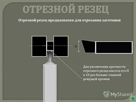 Презентация на тему: "Резец режущий инструмент с одним прямым ...