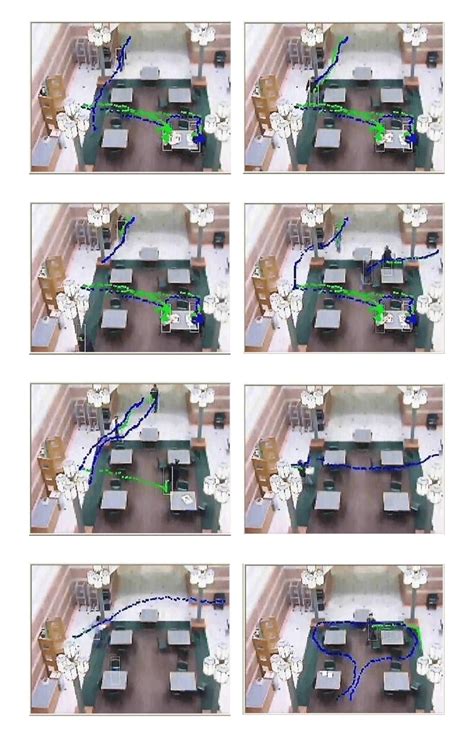 11 Sequences showing successful trajectory modeling. Object trajectory ...