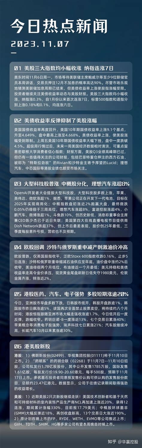 华赢晨讯 美股继续收涨，道指、标普6连涨，纳指连涨7日，大型科技股普涨 知乎