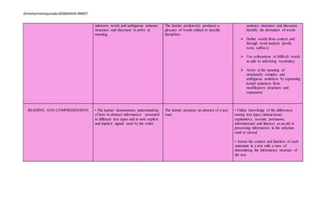 Deped K 12 Curriculum Guide Ppt