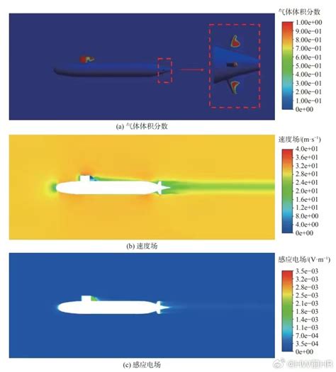 China Have Discovered A New Nonacoustic Way To Detect Submarines It S 3