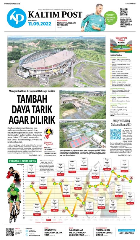 Kesan Ana De Armas Perankan Marilyn Monroe Dalam Blonde Edisi September Kaltim Post