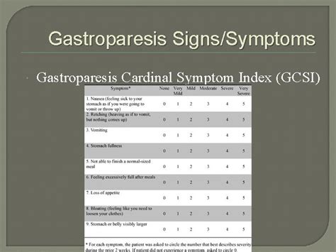 Gastroparesis Internal Medicine Noon Conference September 16 Th