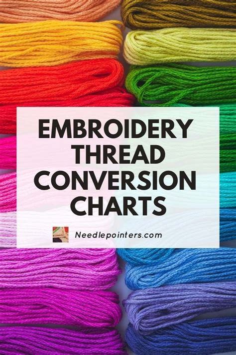 Colorful Yarn With Text Overlay That Reads Embroidery Thread