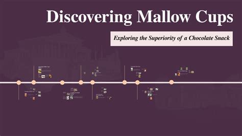 Discovering Mallow Cups By Devin Wilcox On Prezi