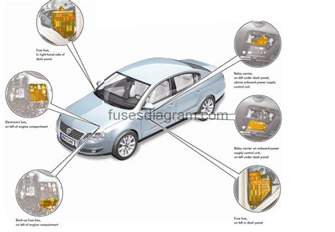 2013 Vw Passat Fuse Diagram Wiring Diagram