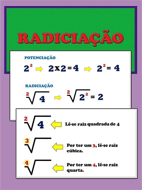 Atividade Radiciação - Mapas Mentais sobre Radiciação - Mapa 10