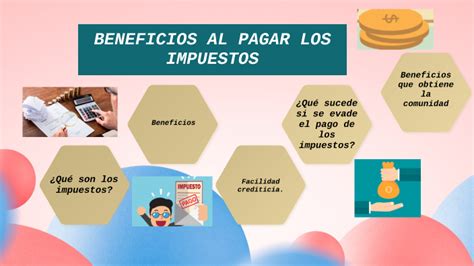 Cu Les Son Los Beneficios De Pagar Impuestos Haras Dadinco