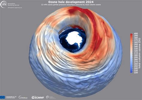 The opening of the “ozone hole” delayed by a strange polar vortex
