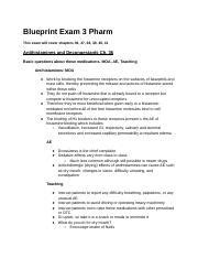 Blueprint Exam 3 Pharm Docx Blueprint Exam 3 Pharm This Exam Will