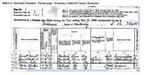 Mortality Schedules – International Institute of Genealogical Studies