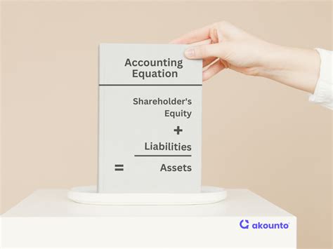 Accounting Equation Overview Formula And Examples Akounto