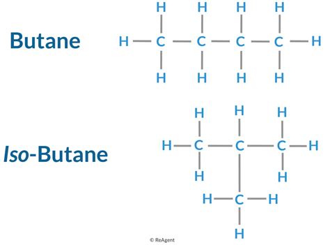 Structural Formula For Isobutane